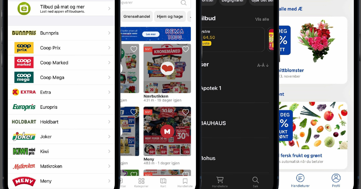 Tips og triks for ditt matbudsjett Norsk Familieøkonomi